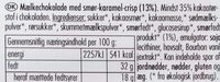 Ritter Sport Karamellsplitter - Ingredienser - da