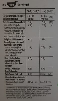 No added sugar Crunchy Müsli, Apricot&Pumpkin seeds - Ernæringsfakta - de