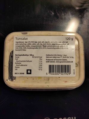 Tunsalat - Ernæringsfakta