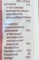 Syngery protein berry - Ernæringsfakta - fr
